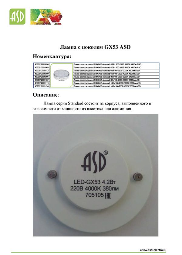 описание на светодиодные лампы asd led-gx53